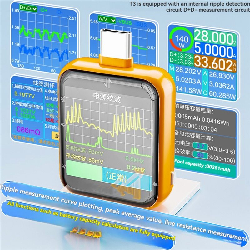 A20F-T3 USB Tester Decibel Met - огляд і ціна Logic Analyzer Usb