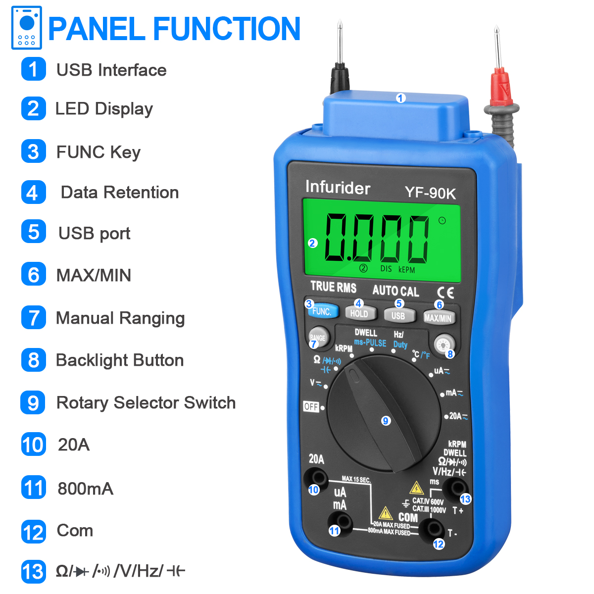HoldPeak HP-90K Engine Analyze - огляд і ціна Logic Analyzer Usb