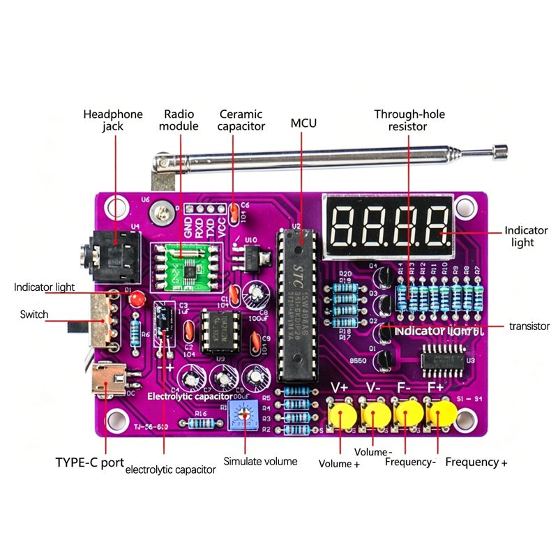 DIY FM Radio Electronic Kit 87 - огляд і ціна Diy Electronics Project Kit