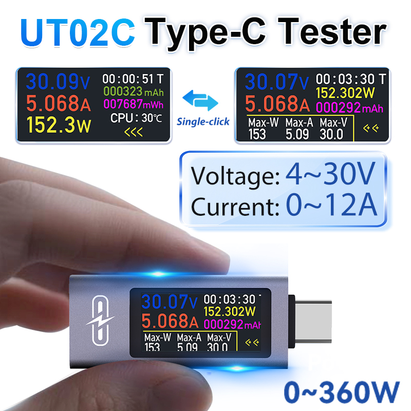 UT02C USB Color Screen Type-C  - огляд і ціна Logic Analyzer Usb