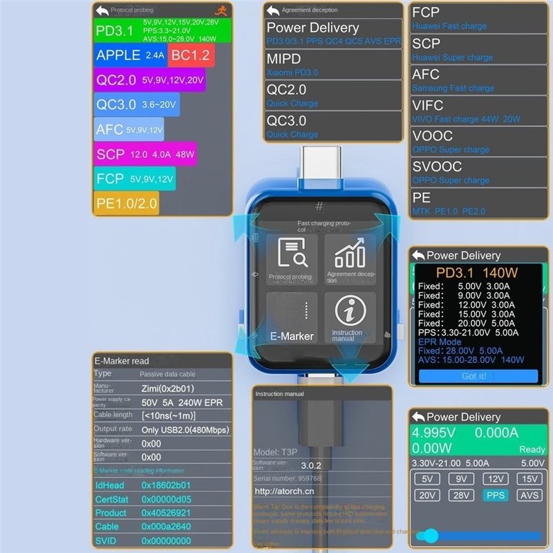 TKOH-T3P Touch Control USB Pow - огляд і ціна Logic Analyzer Usb